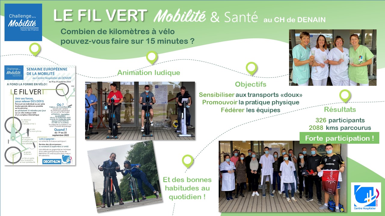 Slide Challenge mobilité CH DENAIN 2022