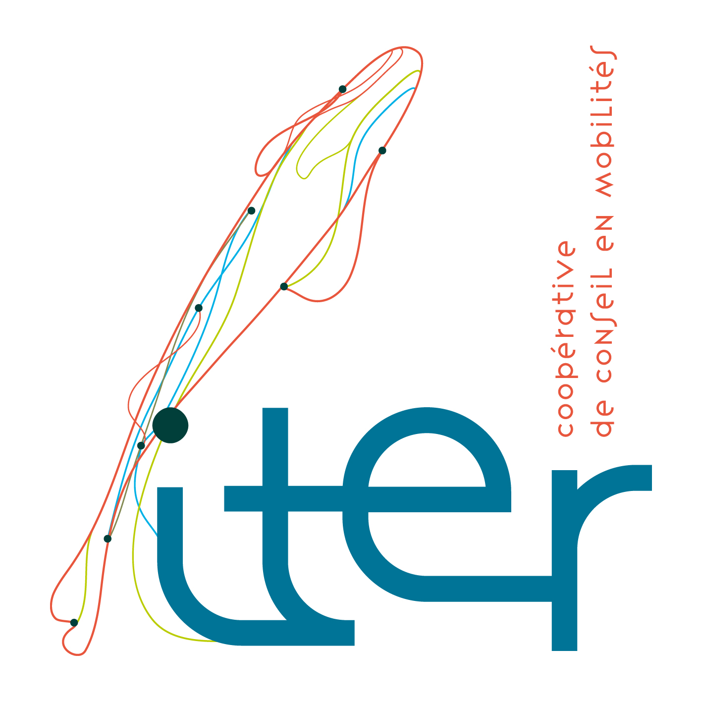 Iter